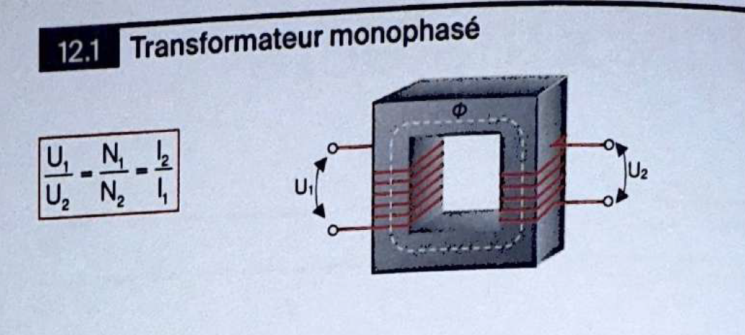 Transformateur monophasé